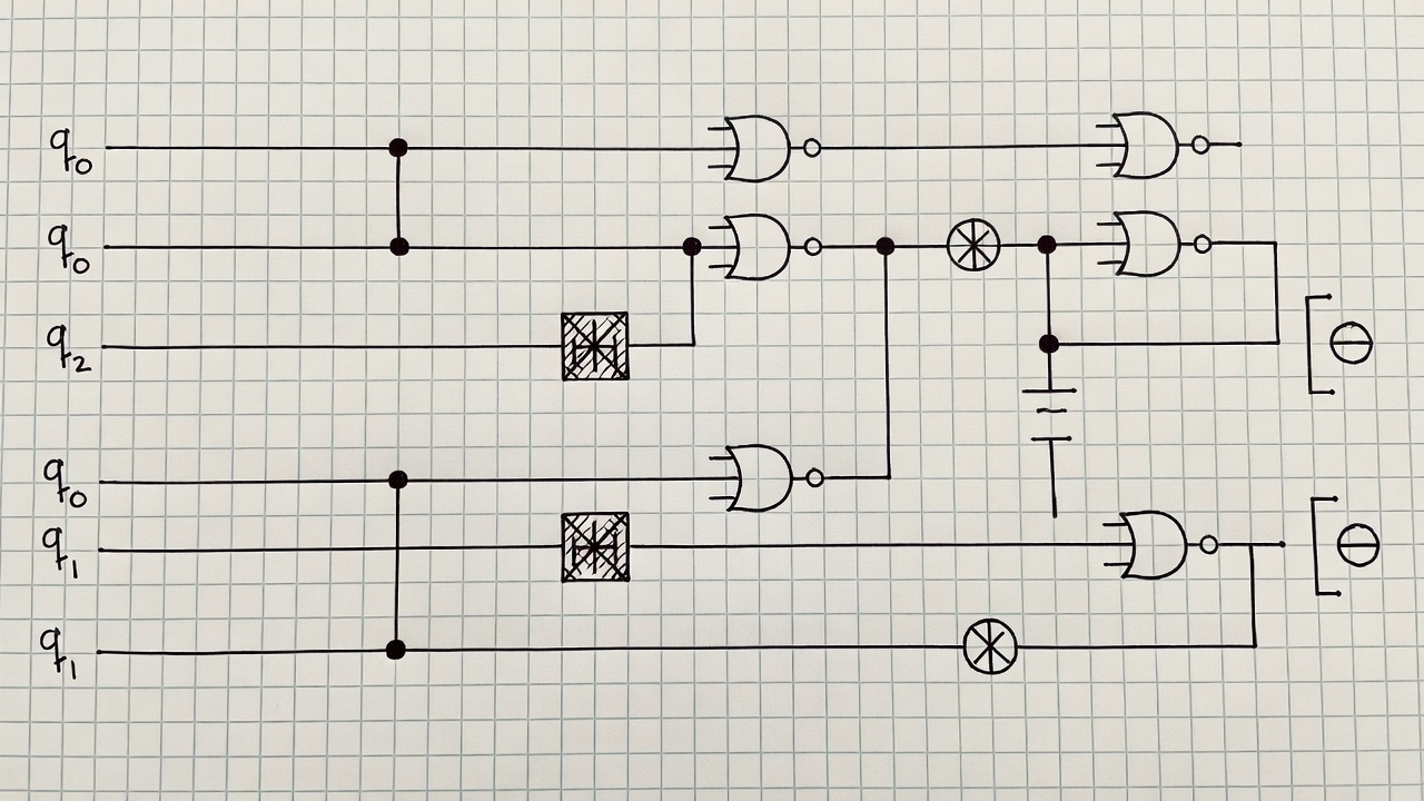 Hand-drawn quantum circuit diagram with qubit wires, gates and measurement symbols on graph paper